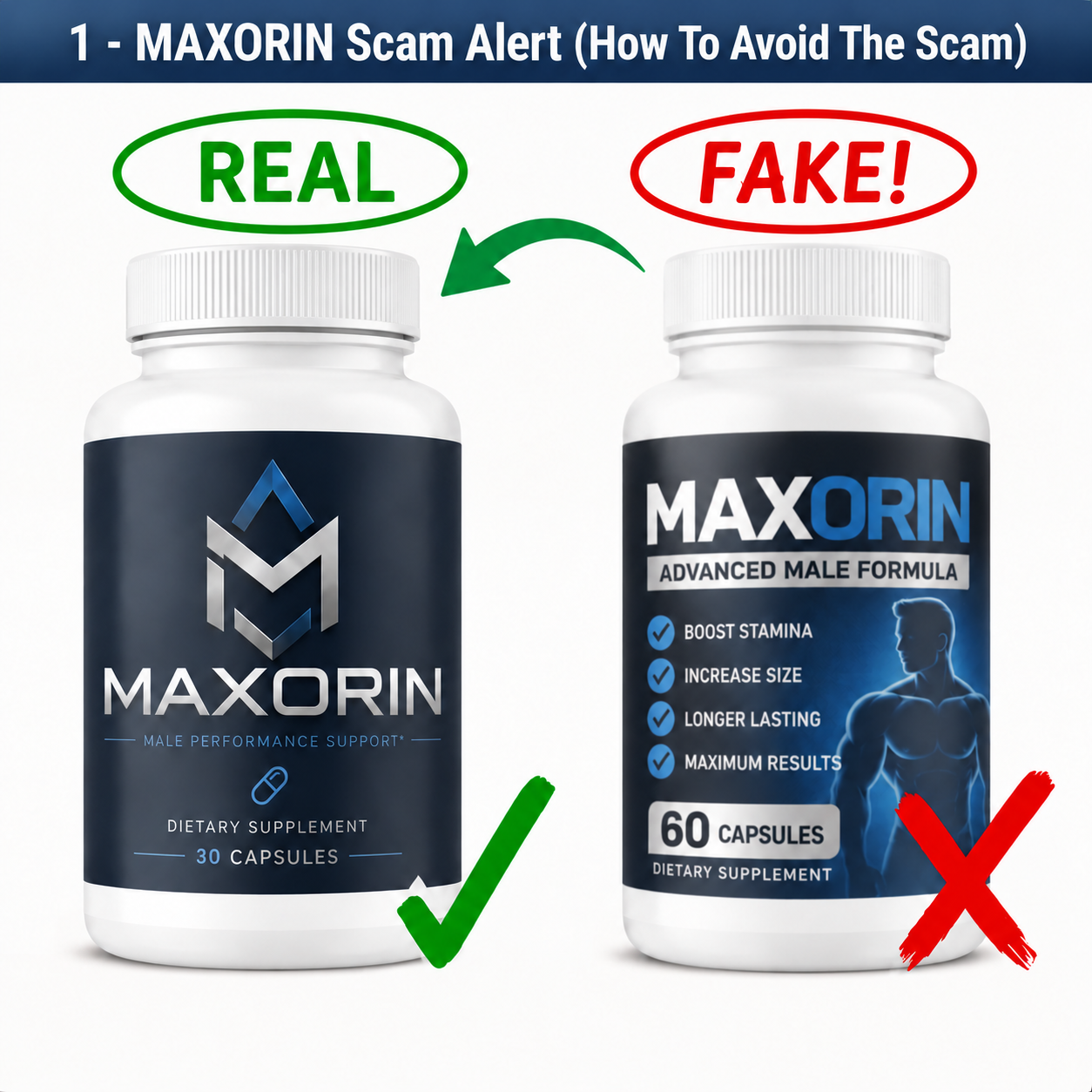 Maxorin real versus fake packaging illustration